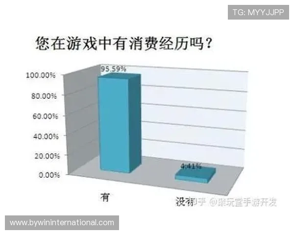 必赢数据在游戏推广中的应用策略及其对提升用户转化率的影响