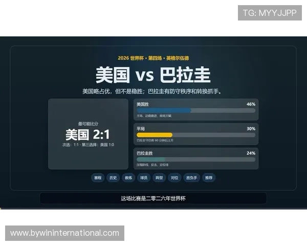 2026年世界杯美国VS巴拉圭比赛直播入口最新官方渠道及观看平台推荐